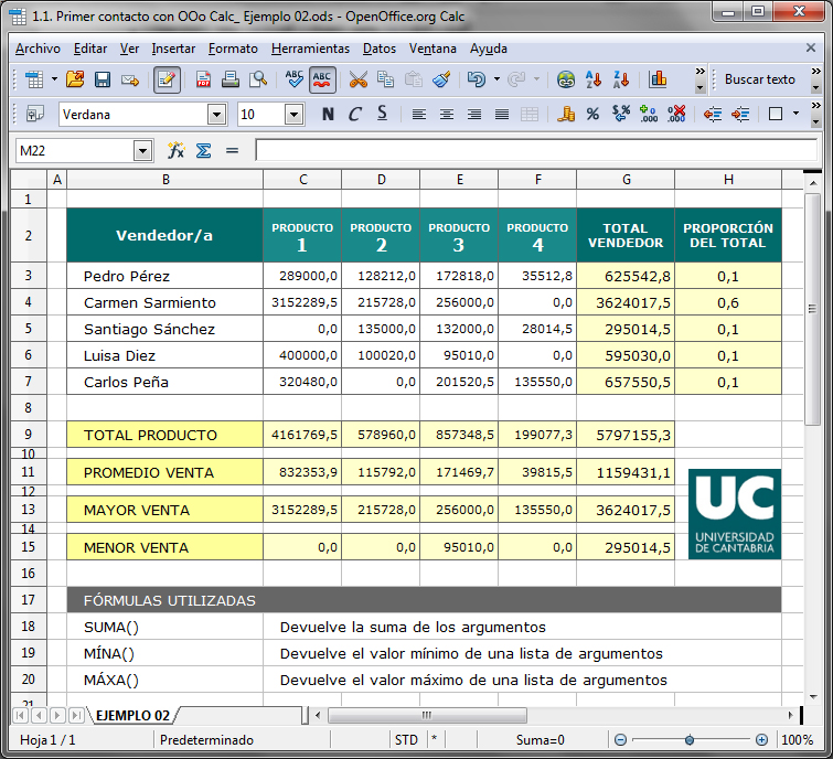 Qué es una hoja de cálculo